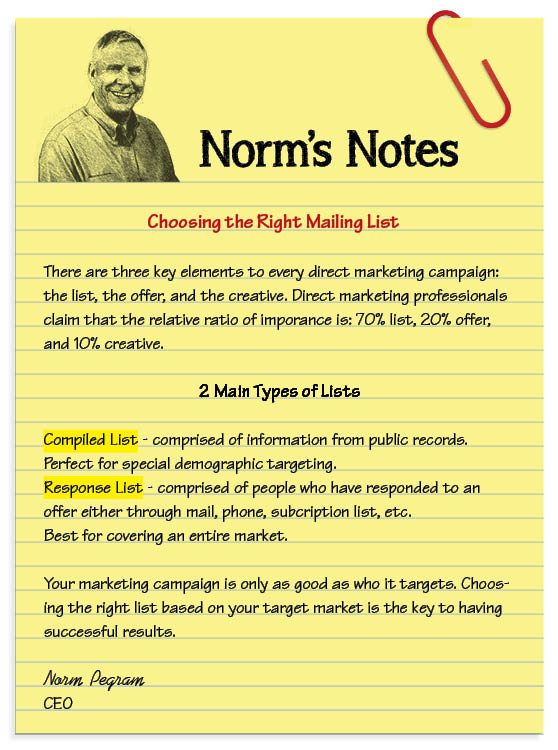 norms notes-mailing lists